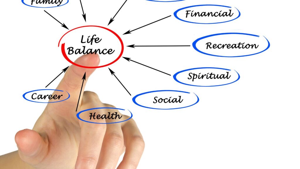 What is the Secret to Living a Balanced Life?